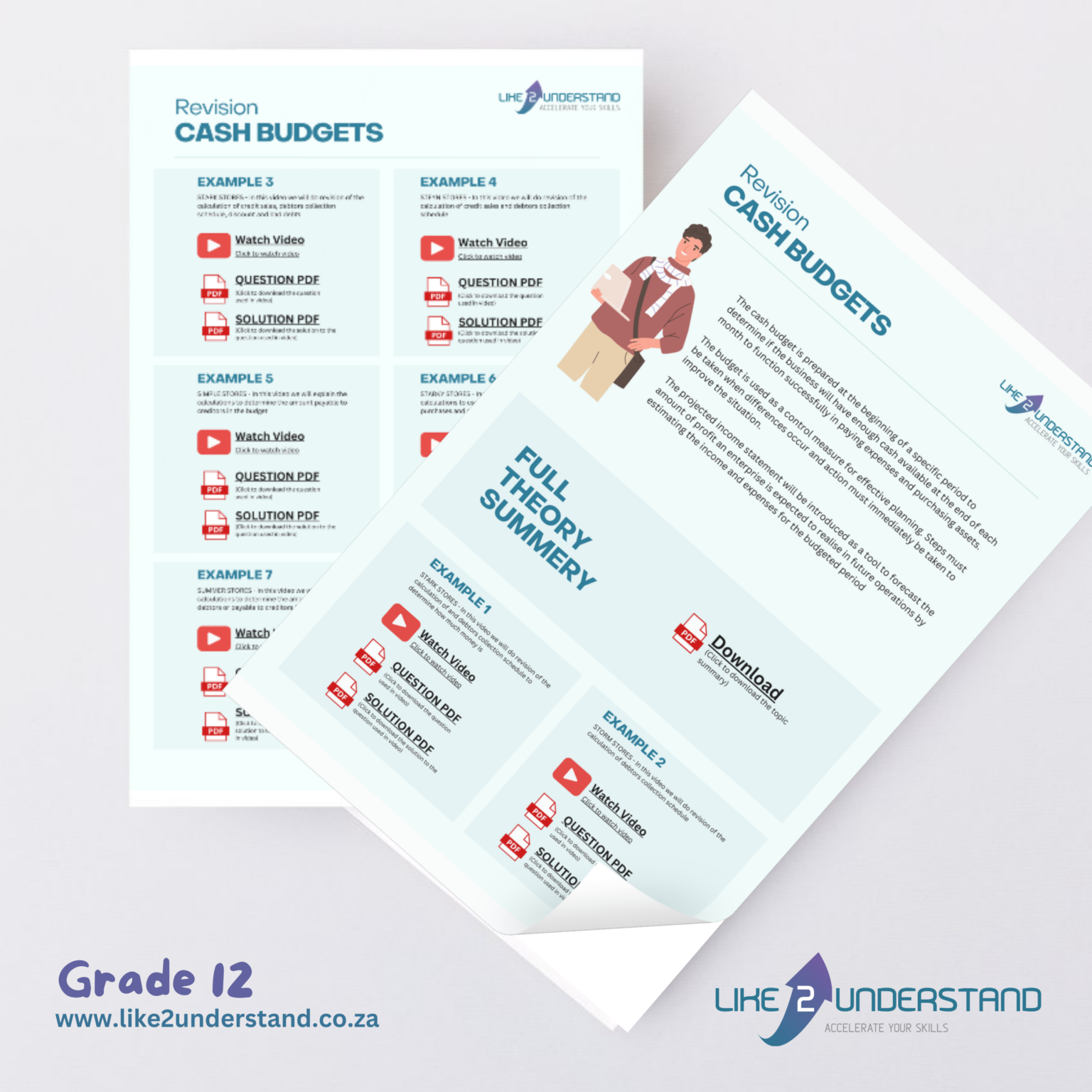 Grade 12 Revision - CASH BUDGET - Like2Understand- Online